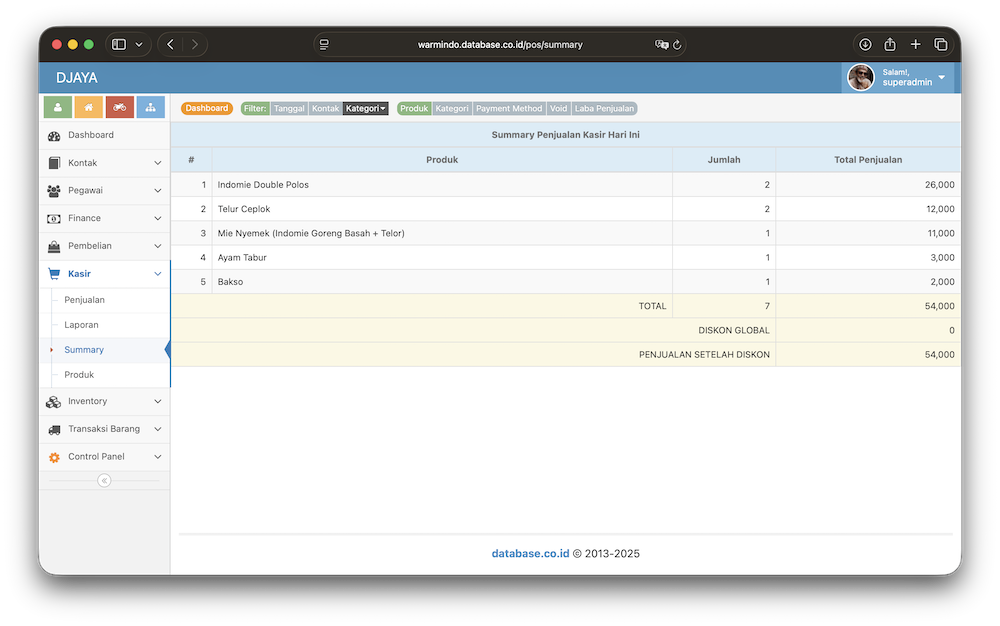Laporan penjualan Kasir Warmindo